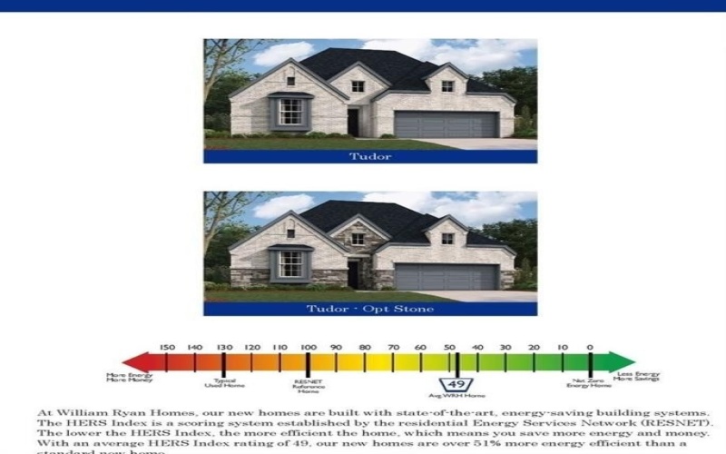 1416 Kirkdale Drive, Forney, TX 75126, 4 Habitaciones Habitaciones , ,3 BañosBaños,Residential,En Venta,1416 Kirkdale Drive,20779830