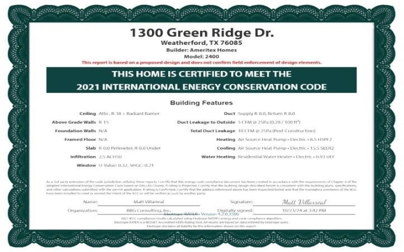 1300 Green Ridge Drive, Weatherford, TX 76085, 4 Habitaciones Habitaciones , ,2 BañosBaños,Residential,En Venta,1300 Green Ridge Drive,20800200