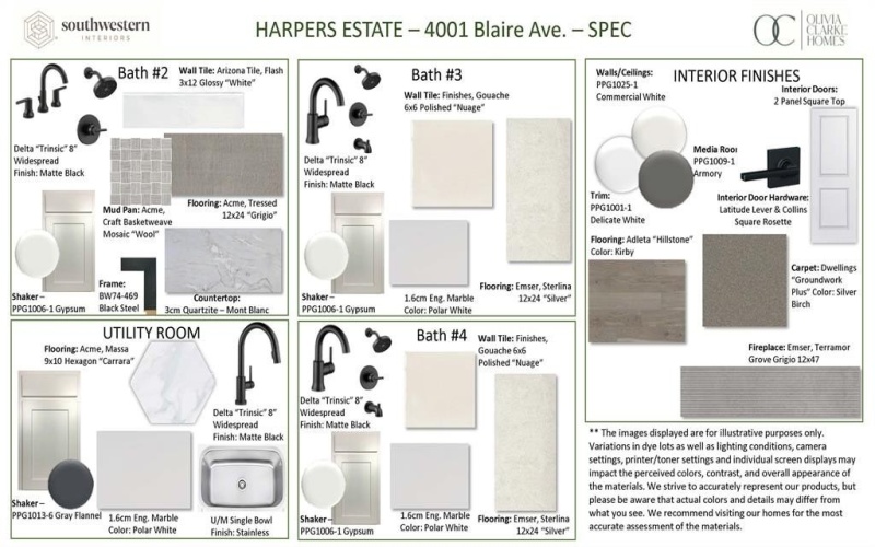 4001 Blaire Avenue, Celina, TX 75009, 4 Habitaciones Habitaciones , ,5 BañosBaños,Residential,En Venta,4001 Blaire Avenue,20817090