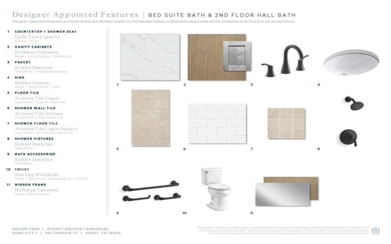 701 Corsair Court, Hurst, TX 76054, 4 Bedrooms Bedrooms, ,5 BathroomsBathrooms,Residential,For Sale,701 Corsair Court,0,20873801