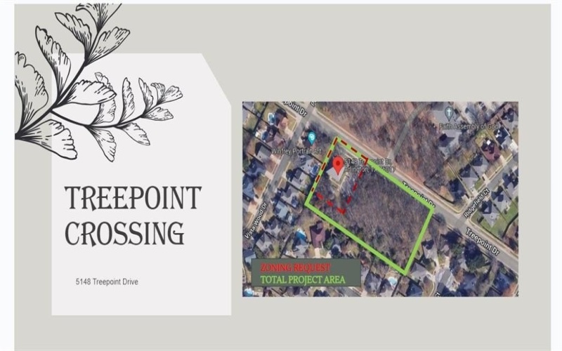 5148 Treepoint Drive, Arlington, TX 76017, ,Land,For Sale,5148 Treepoint Drive,20879287