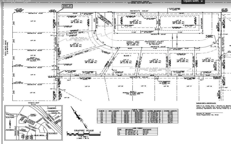5148 Treepoint Drive, Arlington, TX 76017, ,Land,For Sale,5148 Treepoint Drive,20879287