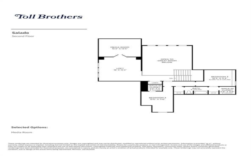 6808 Sunset Hills Drive, McKinney, TX 75070, 4 Bedrooms Bedrooms, ,3 BathroomsBathrooms,Residential,For Sale,6808 Sunset Hills Drive,20882230