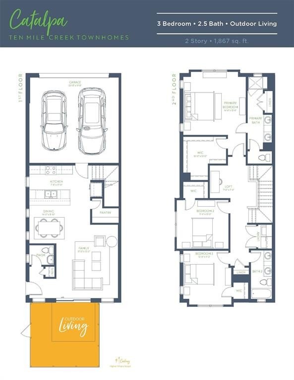 2017 Aldrich Mews, Celina, TX 75009, 3 Habitaciones Habitaciones , ,2 BañosBaños,Residential,En Venta,2017 Aldrich Mews,20889578