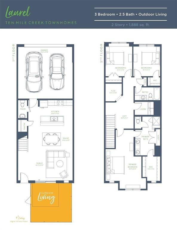 2009 Aldrich Mews, Celina, TX 75009, 3 Habitaciones Habitaciones , ,2 BañosBaños,Residential,En Venta,2009 Aldrich Mews,20889629