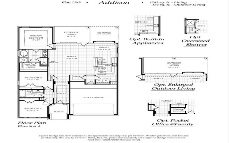 10361 Tapioca Street, Fort Worth, TX 76036, 3 Habitaciones Habitaciones , ,2 BañosBaños,Residential,En Venta,10361 Tapioca Street,20896561