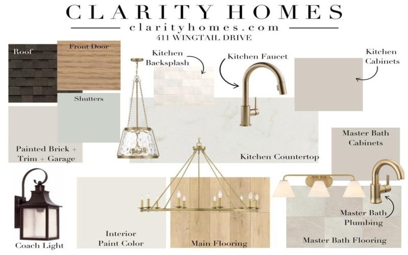 411 Wingtail Drive, Aledo, TX 76008, 3 Bedrooms Bedrooms, ,2 BathroomsBathrooms,Residential,For Sale,411 Wingtail Drive,0,20901803