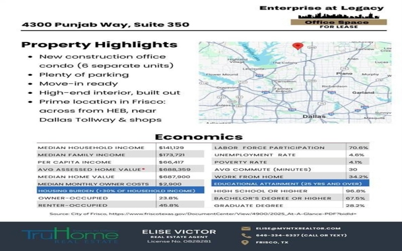 4300 Punjab Way #350, Frisco, TX 75033, ,Otro,En Venta,4300 Punjab Way,20904602
