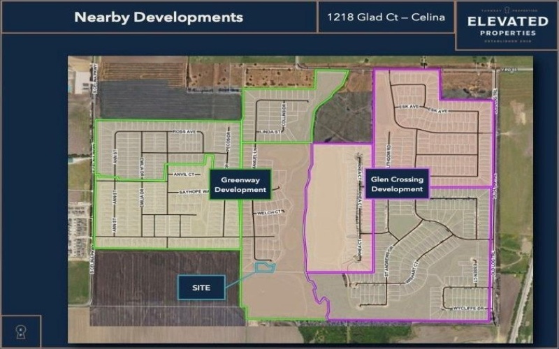 1218 Glad Court, Celina, TX 75009, ,Tierra,En Venta,1218 Glad Court,20909033