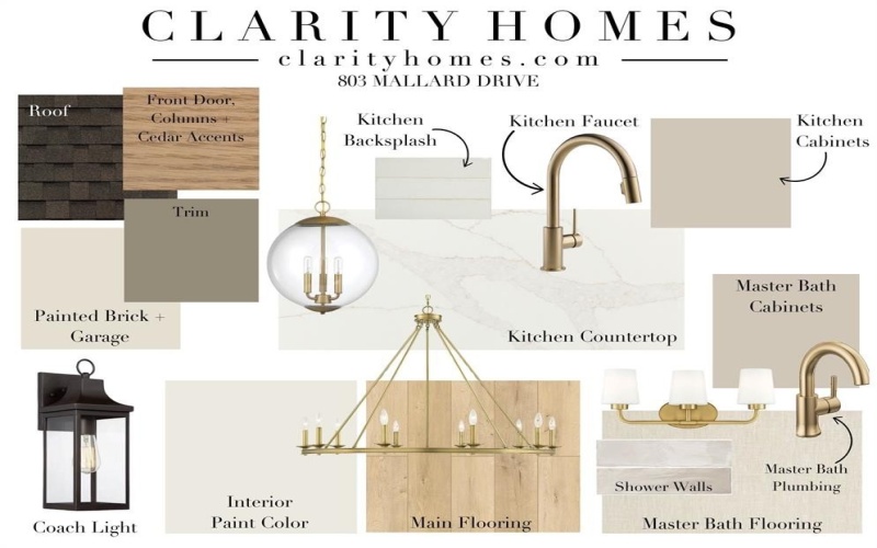 803 Mallard Drive, Aledo, TX 76008, 4 Habitaciones Habitaciones , ,2 BañosBaños,Residential,En Venta,803 Mallard Drive,0,20912229