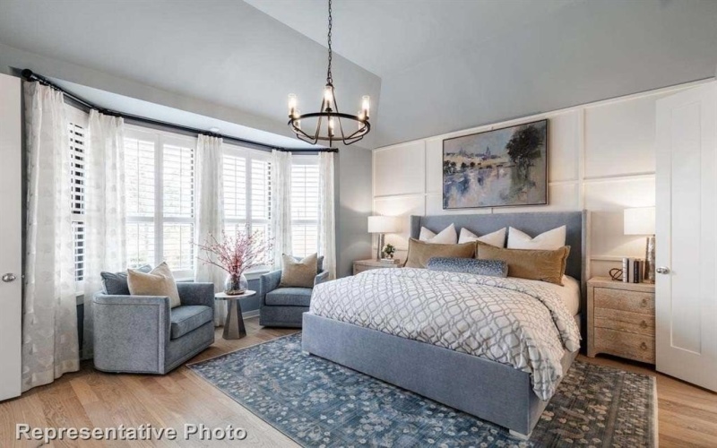 3720 American Paint Drive, Aubrey, TX 76227, 3 Habitaciones Habitaciones , ,2 BañosBaños,Residential,En Venta,3720 American Paint Drive,0,20915795