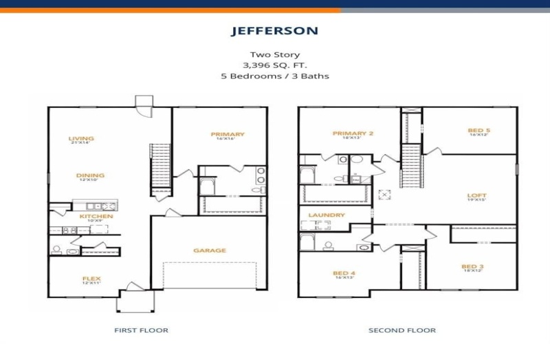 1628 Dwelling Place, Godley, TX 76044, 5 Habitaciones Habitaciones , ,3 BañosBaños,Residential,En Venta,1628 Dwelling Place,20916280