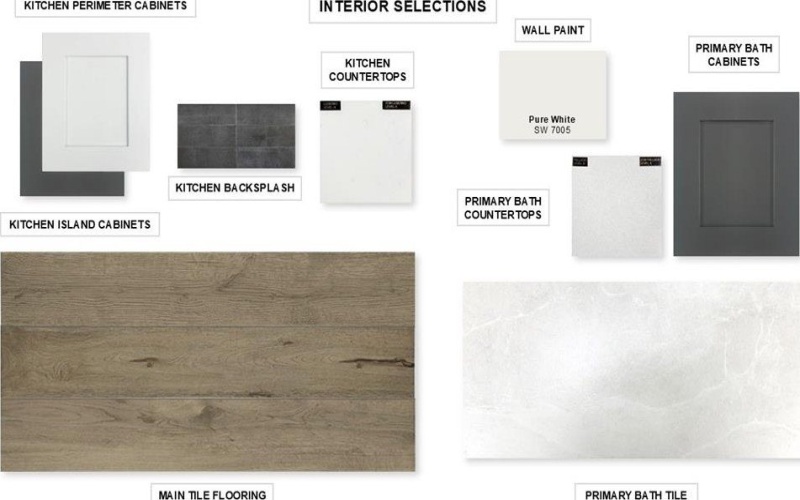 209 Barn Swallow Drive, Celina, TX 75009, 5 Bedrooms Bedrooms, ,5 BathroomsBathrooms,Residential,For Sale,209 Barn Swallow Drive,0,20919202