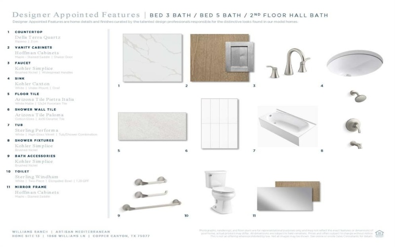 1068 Williams Lane, Copper Canyon, TX 75077, 5 Habitaciones Habitaciones , ,6 BañosBaños,Residential,En Venta,1068 Williams Lane,0,20920118