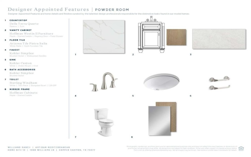 1068 Williams Lane, Copper Canyon, TX 75077, 5 Habitaciones Habitaciones , ,6 BañosBaños,Residential,En Venta,1068 Williams Lane,0,20920118