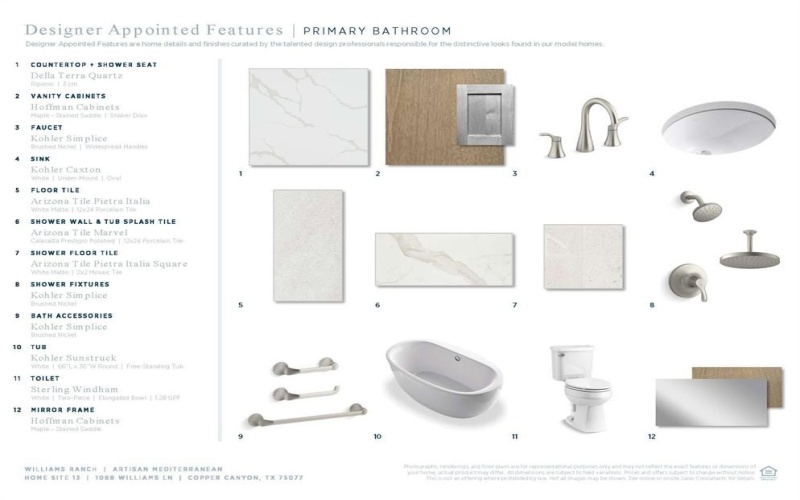 1068 Williams Lane, Copper Canyon, TX 75077, 5 Habitaciones Habitaciones , ,6 BañosBaños,Residential,En Venta,1068 Williams Lane,0,20920118