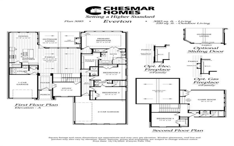 6852 Turner Falls Circle, Flower Mound, TX 76226, 4 Habitaciones Habitaciones , ,3 BañosBaños,Residential,En Venta,6852 Turner Falls Circle,20924000