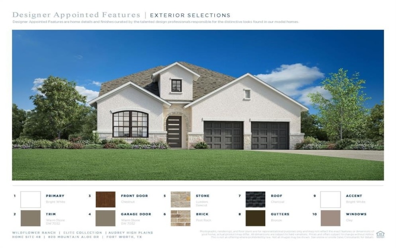 820 Mountain Aloe Drive, Fort Worth, TX 76247, 4 Habitaciones Habitaciones , ,3 BañosBaños,Residential,En Venta,820 Mountain Aloe Drive,20927321