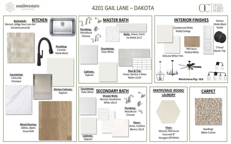 4201 Gail Lane, Providence Village, TX 76227, 5 Habitaciones Habitaciones , ,5 BañosBaños,Residential,En Venta,4201 Gail Lane,0,20933884