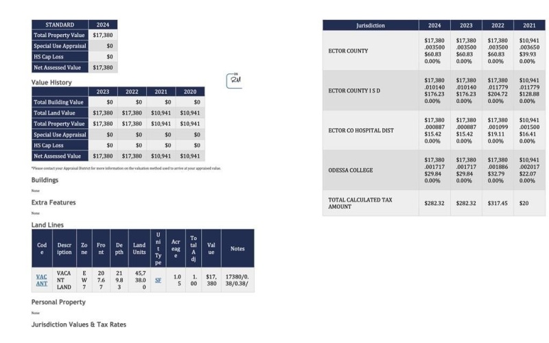 1850 N FM 866, Odessa, TX 79763, ,Commercial Sale,For Sale,1850 N FM 866,50081027