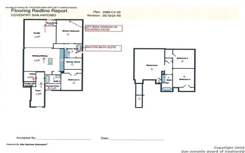 2432 Barkey Springs, San Antonio, TX 78245, 4 Bedrooms Bedrooms, ,3 BathroomsBathrooms,Residential,For Sale,2432 Barkey Springs,1856197