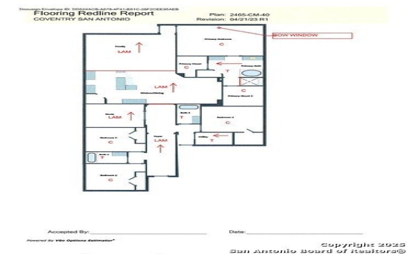2907 Eagle Rise, San Antonio, TX 78245, 4 Bedrooms Bedrooms, ,3 BathroomsBathrooms,Residential,For Sale,2907 Eagle Rise,1859333