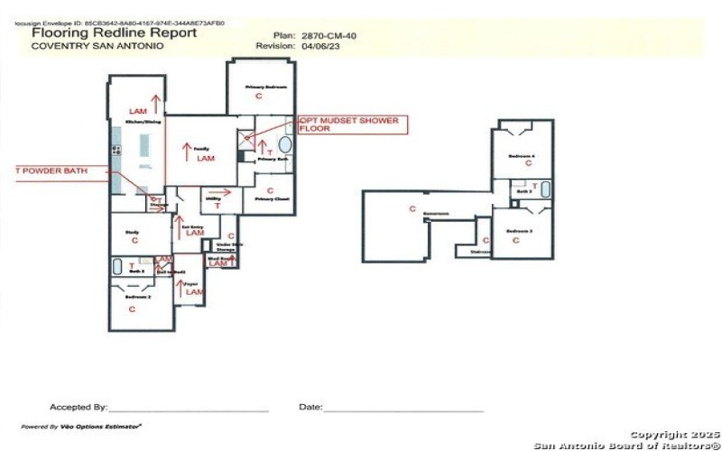 2918 Rough Hollow, San Antonio, TX 78245, 4 Bedrooms Bedrooms, ,3 BathroomsBathrooms,Residential,For Sale,2918 Rough Hollow,1859370