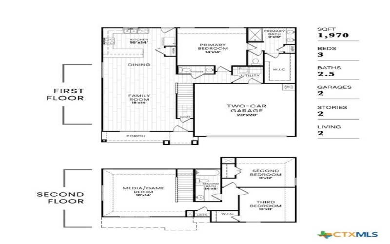 3820 Keller Road, Temple, TX 76504, 3 Bedrooms Bedrooms, ,2 BathroomsBathrooms,Residential,For Sale,3820 Keller Road,577066