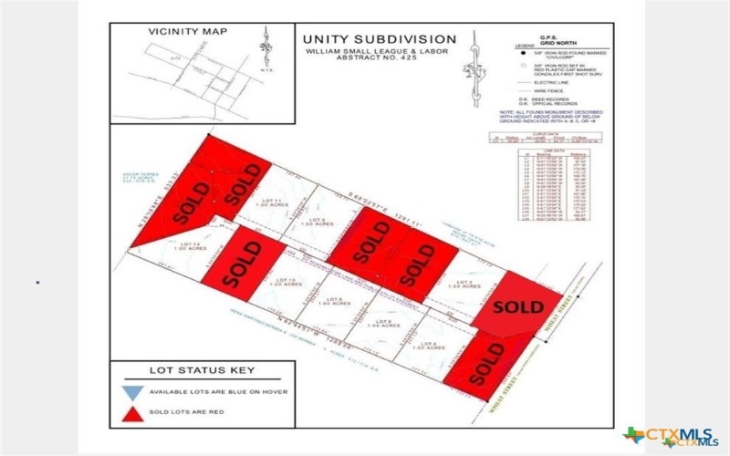 Lot 8 Wisteria Lane, Smiley, TX 78159, 3 Bedrooms Bedrooms, ,2 BathroomsBathrooms,Residential,For Sale,Lot 8 Wisteria Lane,575398