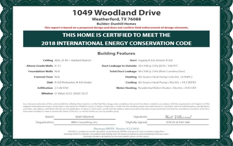 1049 Woodland Road, Weatherford, TX 76088, 5 Habitaciones Habitaciones , ,3 BañosBaños,Residential,En Venta,1049 Woodland Road,20855099