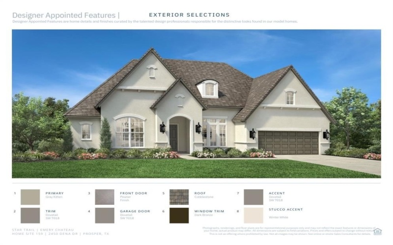 2450 Dena Drive, Prosper, TX 75078, 3 Habitaciones Habitaciones , ,3 BañosBaños,Residential,En Venta,2450 Dena Drive,20875711