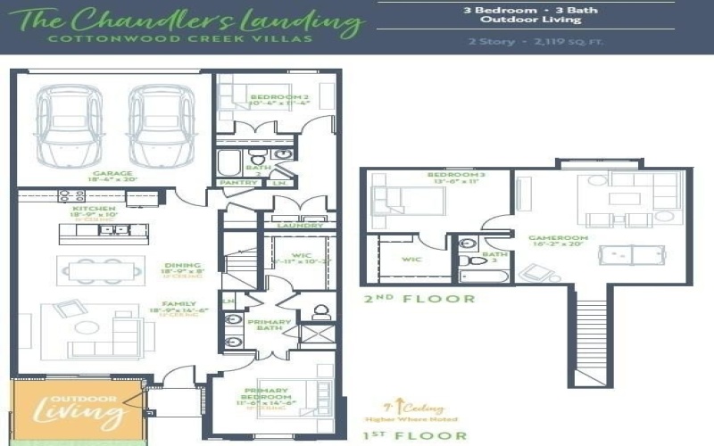 12516 Audubon Trail, Rowlett, TX 75089, 3 Habitaciones Habitaciones , ,3 BañosBaños,Residential,En Venta,12516 Audubon Trail,0,20898821