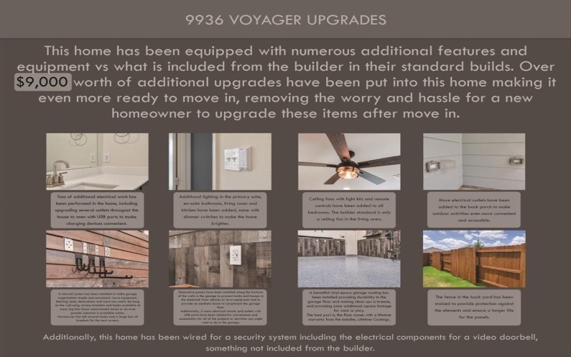 9936 Voyager Lane, Fort Worth, TX 76131, 3 Bedrooms Bedrooms, ,2 BathroomsBathrooms,Residential,For Sale,9936 Voyager Lane,20934774