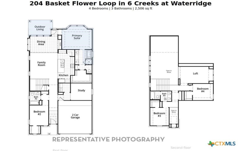 204 Basket Flower Loop, Kyle, TX 78640, 4 Habitaciones Habitaciones , ,3 BañosBaños,Residential,En Venta,204 Basket Flower Loop,578808