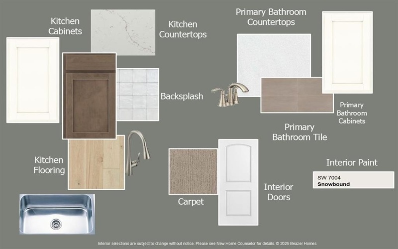 2208 Valencia Drive, Little Elm, TX 75068, 5 Habitaciones Habitaciones , ,5 BañosBaños,Residential,En Venta,2208 Valencia Drive,20936180