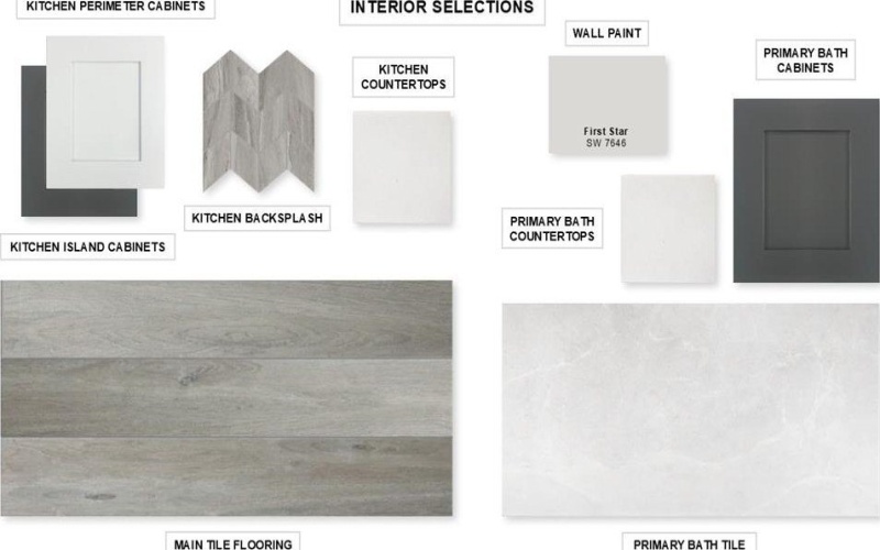 136 Bay Laurel Road, McKinney, TX 75071, 4 Bedrooms Bedrooms, ,3 BathroomsBathrooms,Residential,For Sale,136 Bay Laurel Road,0,20937831