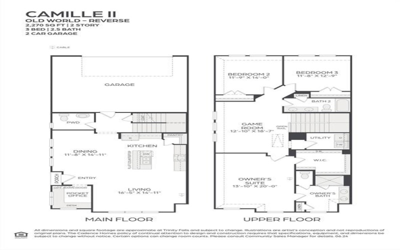 2512 Red Tailed Hawk Lane, McKinney, TX 75071, 3 Bedrooms Bedrooms, ,2 BathroomsBathrooms,Residential,For Sale,2512 Red Tailed Hawk Lane,20940302