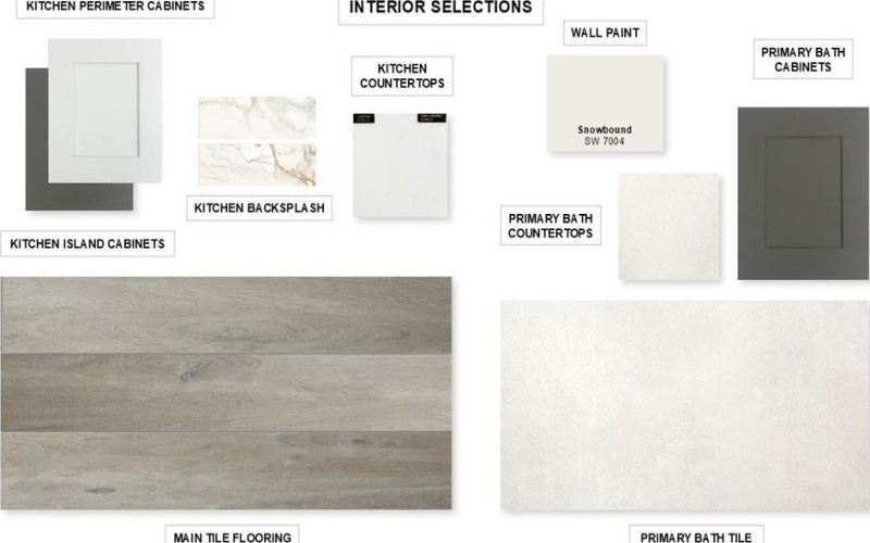 713 Arden Lane, Celina, TX 75009, 4 Habitaciones Habitaciones , ,3 BañosBaños,Residential,En Venta,713 Arden Lane,0,20941426