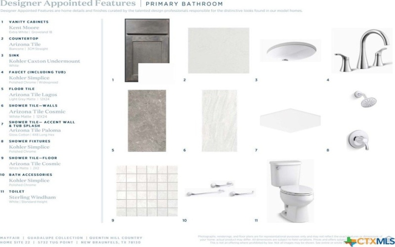 5732 Tug Point, New Braunfels, TX 78130, 4 Habitaciones Habitaciones , ,5 BañosBaños,Residential,En Venta,5732 Tug Point,0,580827