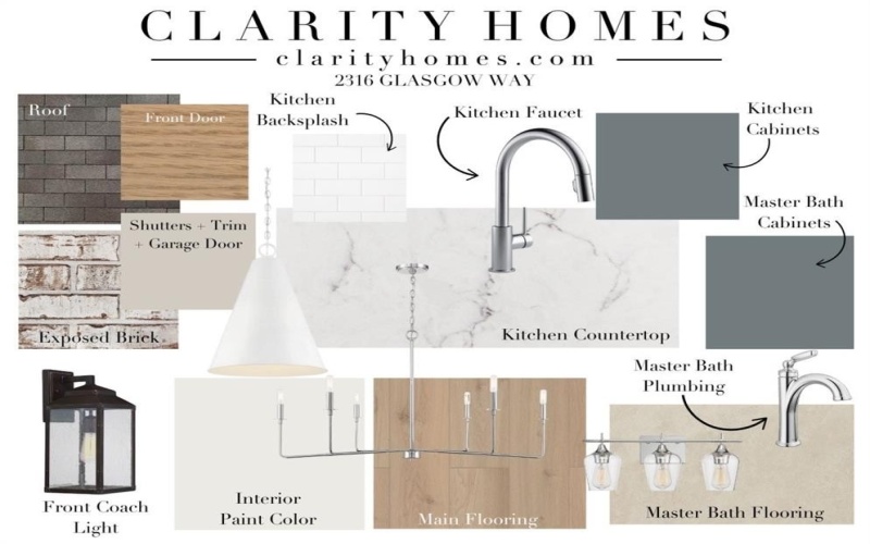 2316 Glasgow Way, Denton, TX 76207, 3 Bedrooms Bedrooms, ,2 BathroomsBathrooms,Residential,For Sale,2316 Glasgow Way,0,20944223