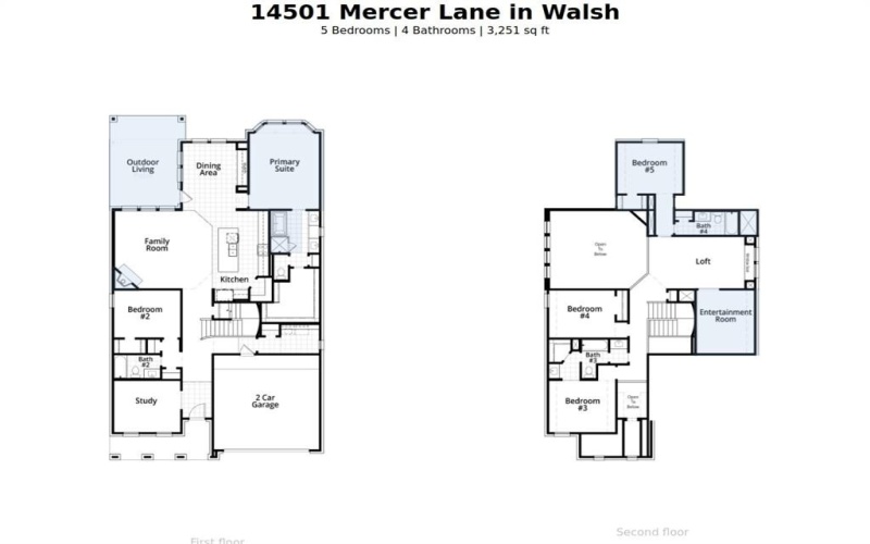 14501 Mercer Lane, Aledo, TX 76008, 5 Bedrooms Bedrooms, ,5 BathroomsBathrooms,Residential,For Sale,14501 Mercer Lane,20950109