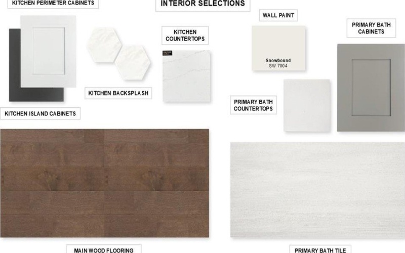 2621 Mercers Colony Avenue, Rockwall, TX 75032, 4 Habitaciones Habitaciones , ,3 BañosBaños,Residential,En Venta,2621 Mercers Colony Avenue,0,20949816