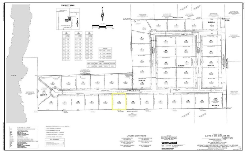 Tbd Lot 21 Amberlyn Trail, Celina, TX 75009, 4 Bedrooms Bedrooms, ,3 BathroomsBathrooms,Residential,For Sale,Tbd Lot 21 Amberlyn Trail,20953000