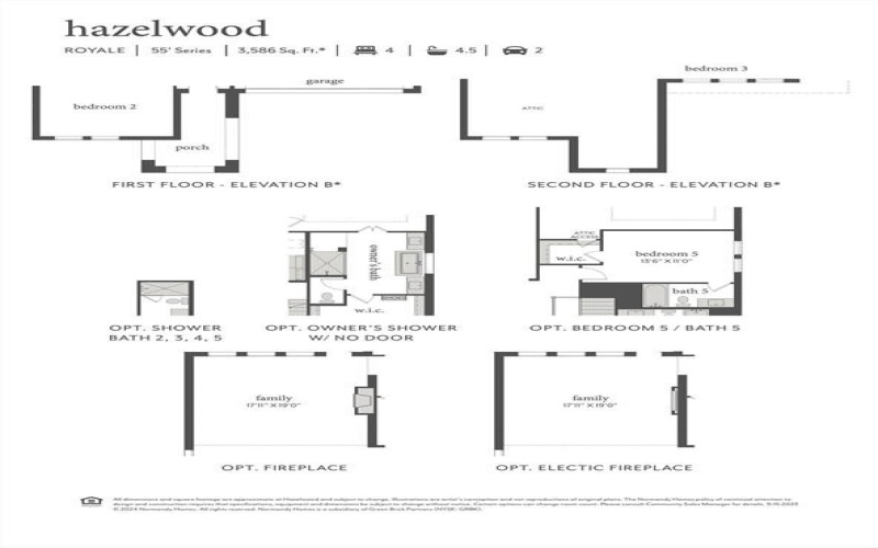 15851 Split Bark Lane, Frisco, TX 75033, 5 Bedrooms Bedrooms, ,6 BathroomsBathrooms,Residential,For Sale,15851 Split Bark Lane,20955453
