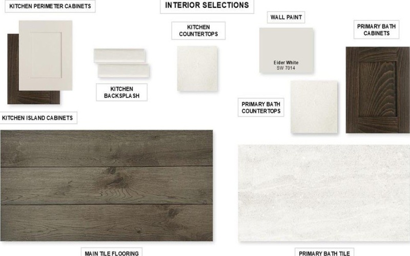 1632 Palo Duro Way, Celina, TX 75009, 4 Bedrooms Bedrooms, ,3 BathroomsBathrooms,Residential,For Sale,1632 Palo Duro Way,0,20957820