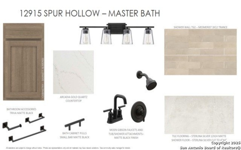 12915 Spur Hollow, Schertz, TX 78108, 3 Bedrooms Bedrooms, ,2 BathroomsBathrooms,Residential,For Sale,12915 Spur Hollow,0,1873428