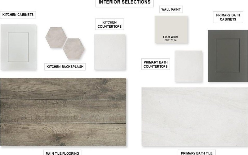 233 Bay Laurel Road, McKinney, TX 75071, 4 Habitaciones Habitaciones , ,3 BañosBaños,Residential,En Venta,233 Bay Laurel Road,0,20961615