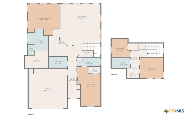 303 W Lane Ave, Manor, TX 78653, 4 Habitaciones Habitaciones , ,3 BañosBaños,Residential,En Venta,303 W Lane Ave,0,583057