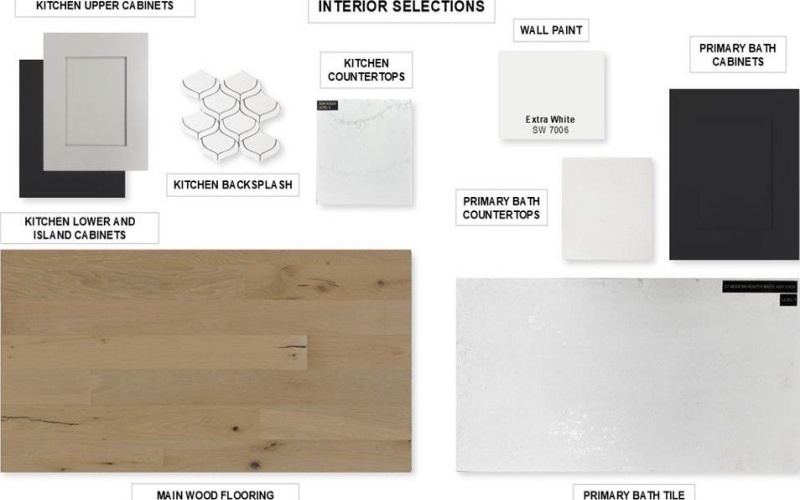 4221 Olmsted Drive, Rockwall, TX 75032, 4 Habitaciones Habitaciones , ,3 BañosBaños,Residential,En Venta,4221 Olmsted Drive,0,20968058