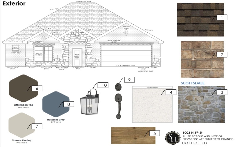 1003 N 5th Street, Wolfforth, TX 79382, 3 Bedrooms Bedrooms, ,2 BathroomsBathrooms,Residential,For Sale,1003 N 5th Street,202556359